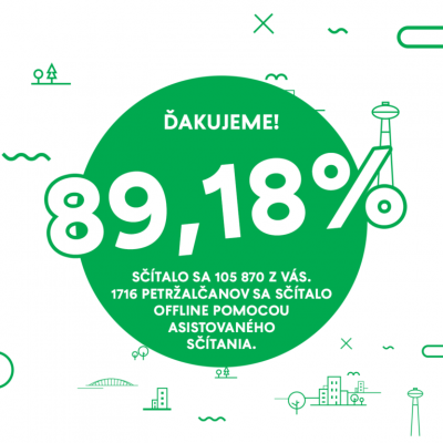 Asistované sčítanie obyvateľov skončilo. Na pobočkách knižnice sa sčítalo viac ako 200 obyvateľov Petržalky.