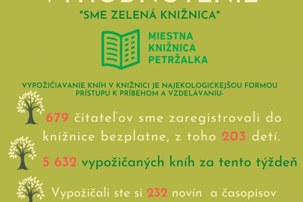 Takýto bol Týždeň slovenských knižníc v petržalskej knižnici.